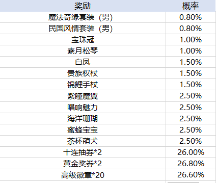 皇冠227体育APP下载官方版岐山变态版果盘版下载